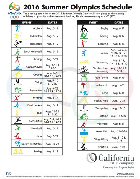 All Sports Schedule .